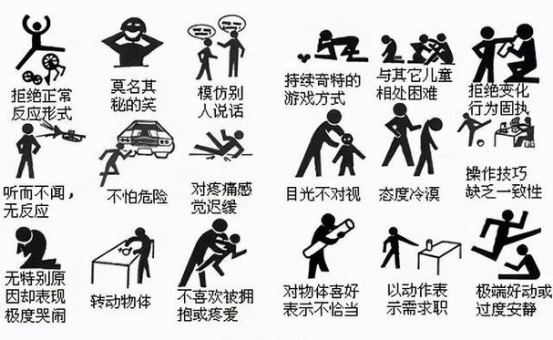 弱智儿童的表现有哪些-第3张图片-郑州医学网