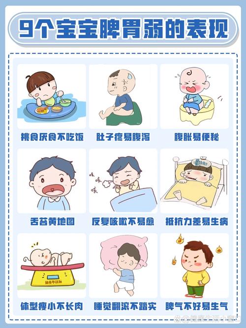 孩子突然消瘦、食欲不振，家长该如何科学应对？-第1张图片-郑州医学网