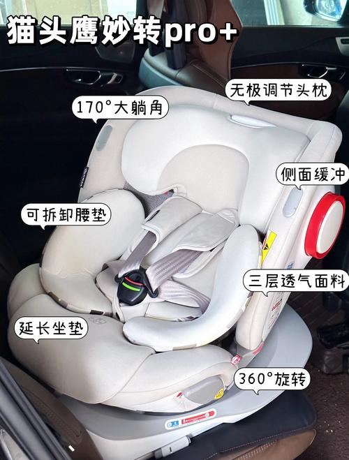 车用儿童安全座椅价格差异为何这么大？品牌、功能与安全系数如何影响定价？-第1张图片-郑州医学网