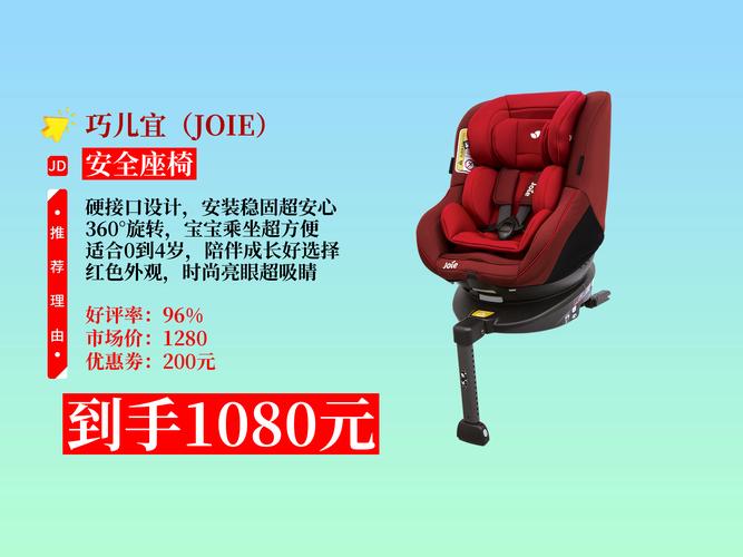 车用儿童安全座椅价格差异为何这么大？品牌、功能与安全系数如何影响定价？-第2张图片-郑州医学网