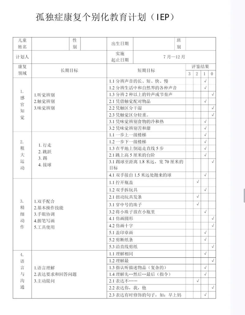 如何科学制定脑瘫儿童康复训练教案，兼顾个体差异与训练效果？-第3张图片-郑州医学网