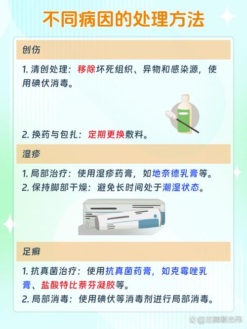 孕期脚丫子烂了又痒又痛，到底该怎么办才安全有效？-第3张图片-郑州医学网