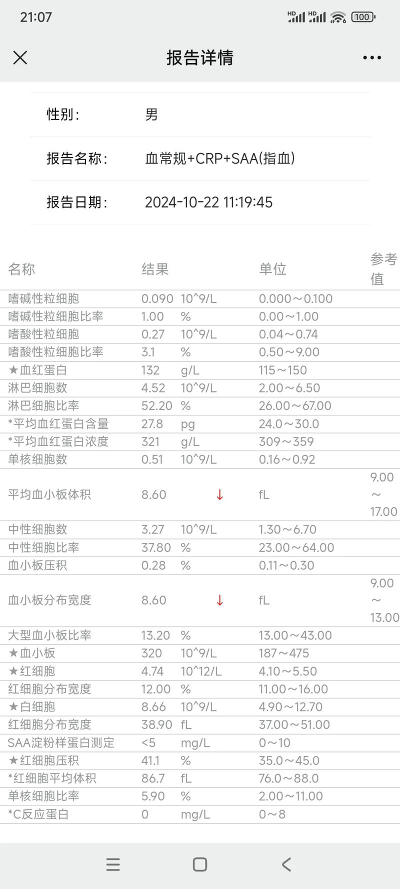 儿童验血究竟能筛查哪些疾病？家长需了解的关键检查项目与意义-第1张图片-郑州医学网