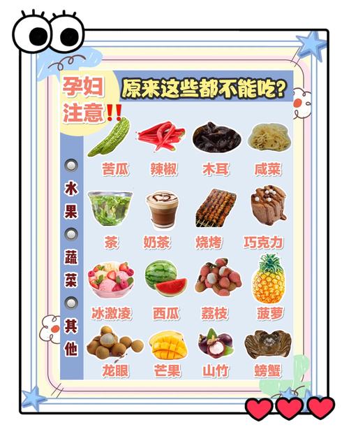 怀孕期间不能吃啥东西-第1张图片-郑州医学网