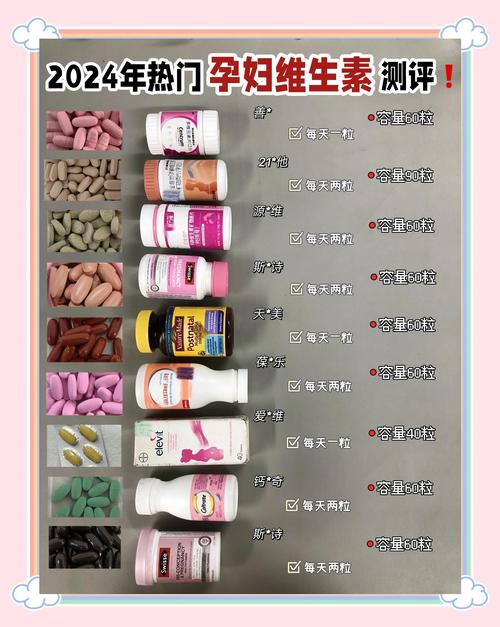 孕期必须吃维生素片吗？饮食均衡的情况下还需要额外补充吗？-第2张图片-郑州医学网