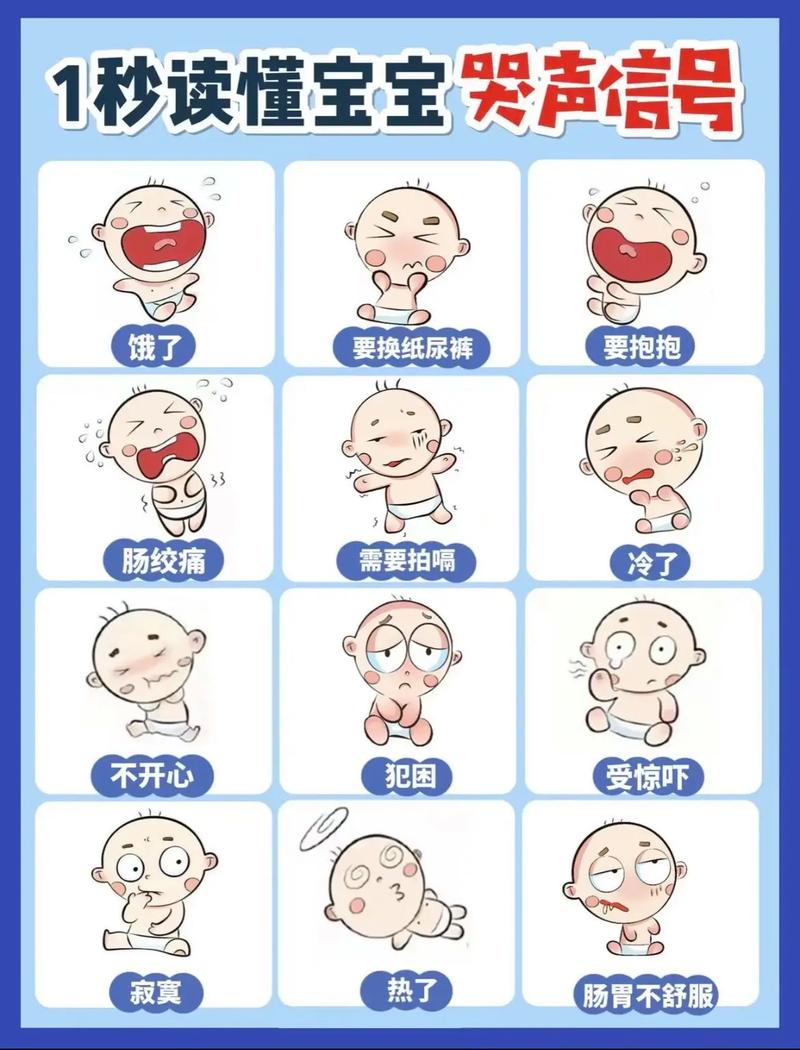 一周新生儿不怎么哭,是乖巧还是有健康隐患?-第1张图片-郑州医学网 一周新生儿不怎么哭,是乖巧还是有健康隐患?-第1张图片-郑州医学网