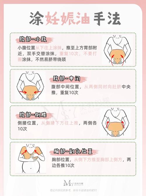 孕期用橄榄油擦脸对胎儿有影响吗？安全性与护肤效果如何平衡？-第3张图片-郑州医学网