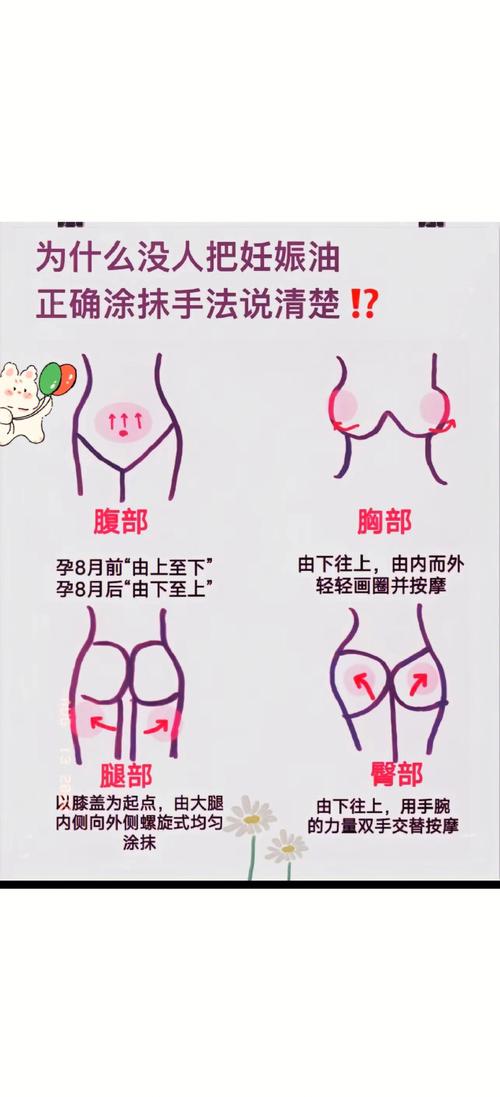 孕期用橄榄油擦脸对胎儿有影响吗？安全性与护肤效果如何平衡？-第2张图片-郑州医学网