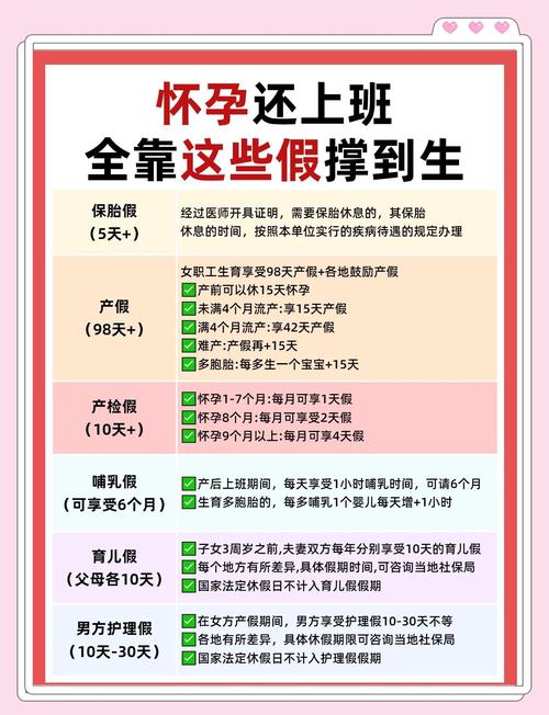 怀孕期间请事假有哪些规定？会影响产假和生育津贴吗？-第1张图片-郑州医学网