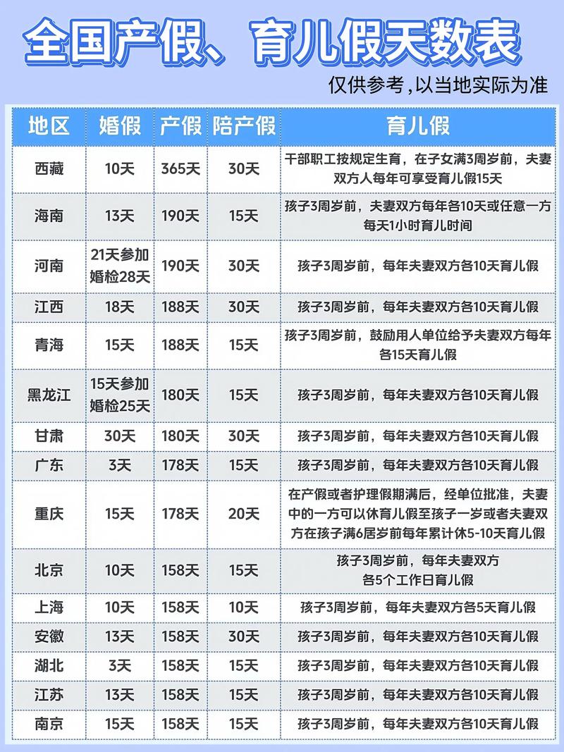 怀孕期间请事假有哪些规定？会影响产假和生育津贴吗？-第2张图片-郑州医学网