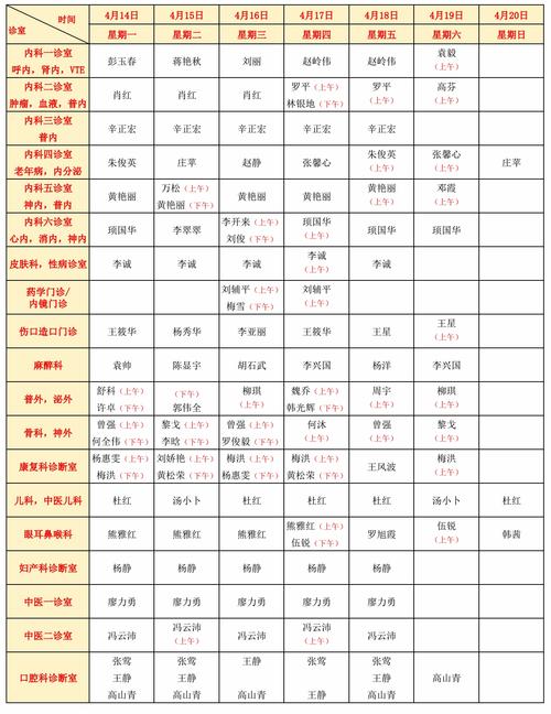 福州儿童医院医生排班-第1张图片-郑州医学网 福州儿童医院医生排班-第1张图片-郑州医学网