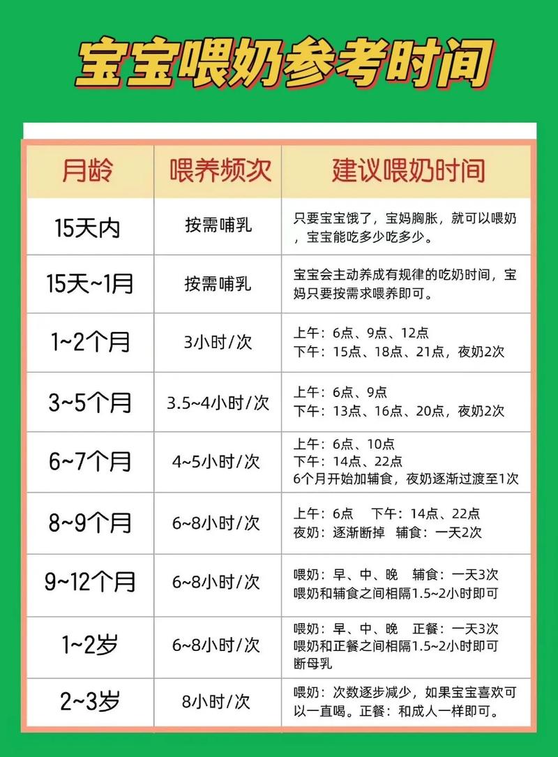 新生儿d3什么时间吃-第3张图片-郑州医学网