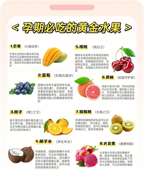 怀孕期间应吃什么水果-第1张图片-郑州医学网