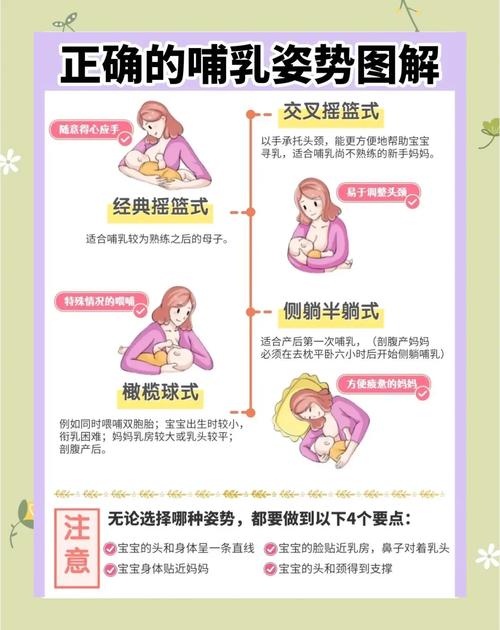 怀孕期间乳房可以吸吗-第3张图片-郑州医学网