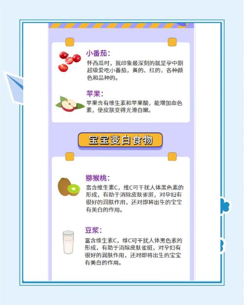 孕期吃什么能让孩子天生皮肤白？科学依据在哪里？-第3张图片-郑州医学网