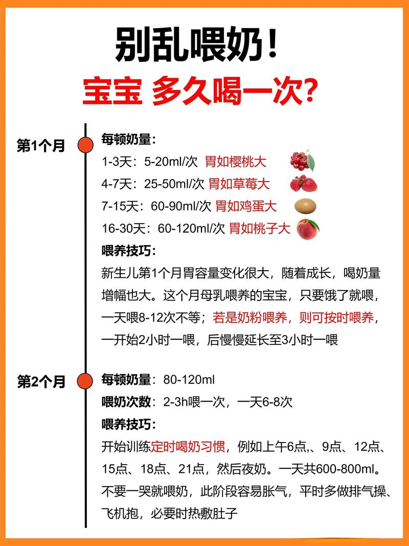 新生儿出生后到底该从什么时候开始补充维生素D3？-第1张图片-郑州医学网