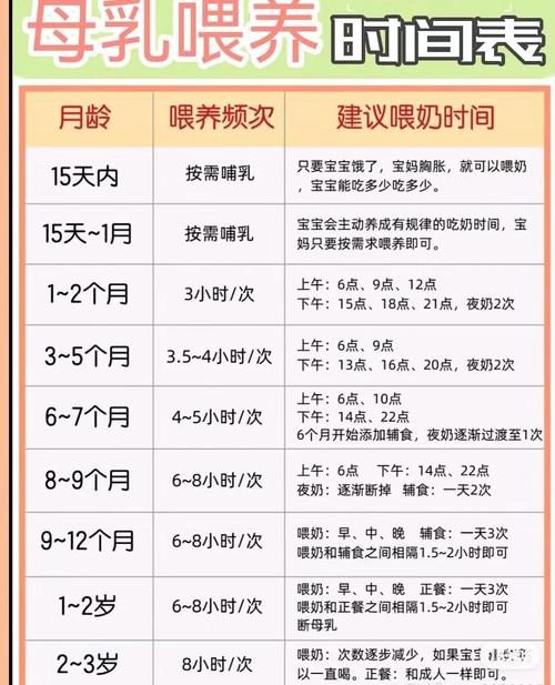 新生儿出生后到底该从什么时候开始补充维生素D3？-第2张图片-郑州医学网
