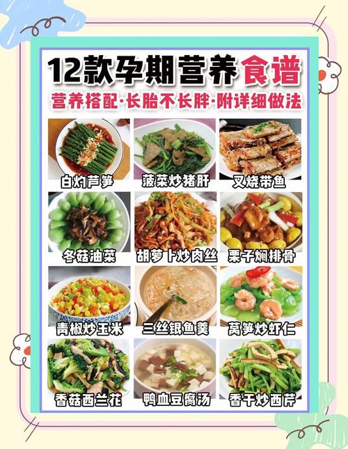 孕期七个多月了，到底吃哪些食物才能让宝宝发育更好、自己更舒服？-第2张图片-郑州医学网