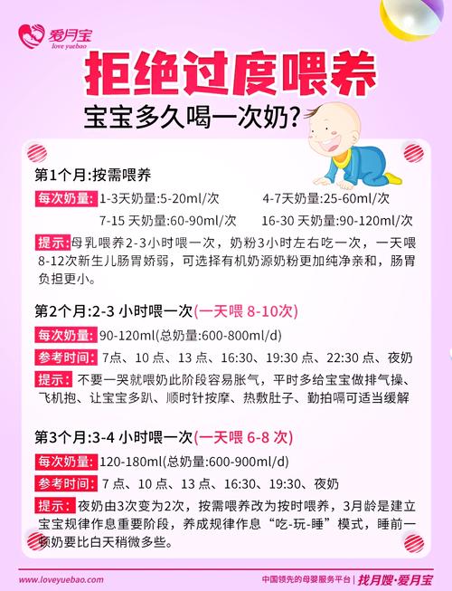 新生儿一定要喝奶粉吗-第1张图片-郑州医学网 新生儿一定要喝奶粉吗-第1张图片-郑州医学网