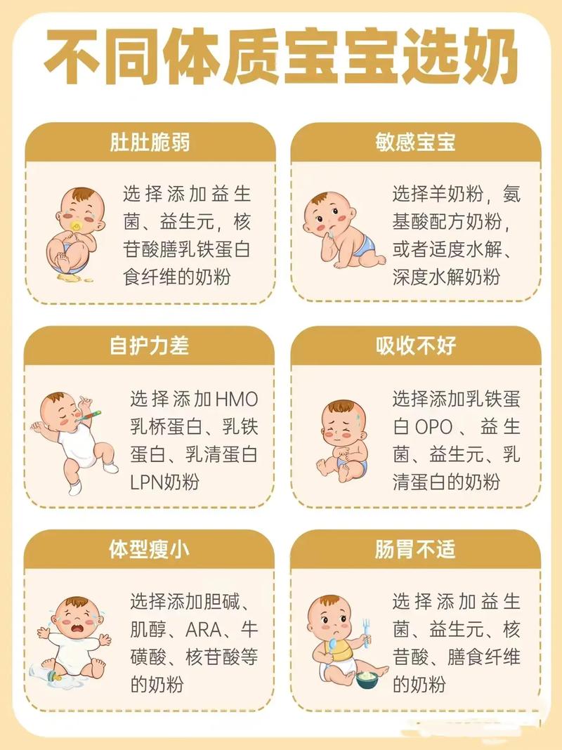 新生儿一定要喝奶粉吗-第2张图片-郑州医学网 新生儿一定要喝奶粉吗-第2张图片-郑州医学网