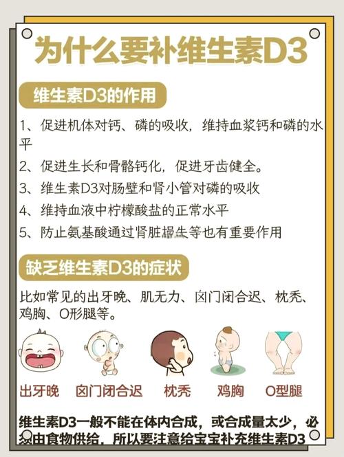 新生儿补充AD和D3，到底该选哪种？有什么区别？需要同时补吗？-第1张图片-郑州医学网