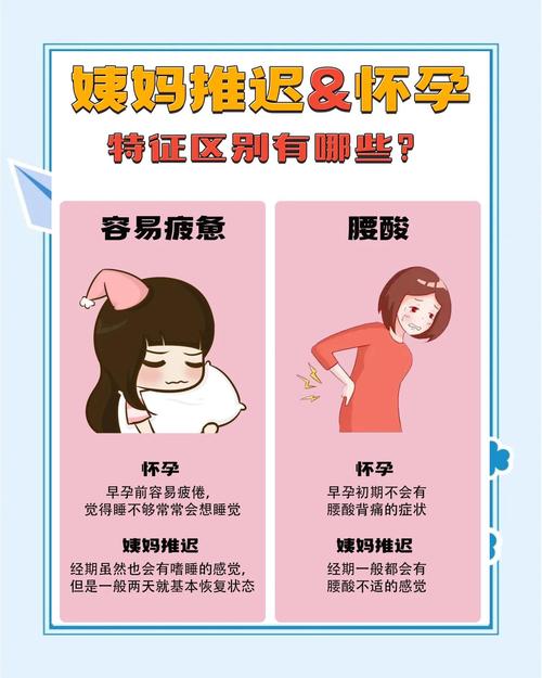 怀孕期来月经怎么回事-第1张图片-郑州医学网