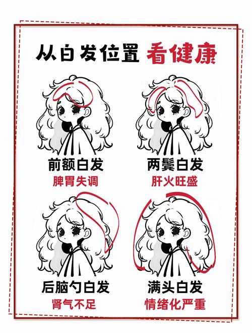 孕期长白头发是身体发出什么信号？孕期长白发是营养不足还是激素变化导致的？-第2张图片-郑州医学网