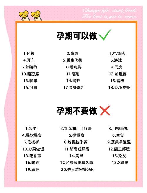 孕期初期需要注意事项-第3张图片-郑州医学网