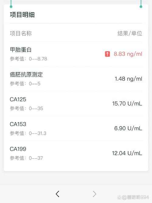 怀孕期间甲胎蛋白偏高-第1张图片-郑州医学网