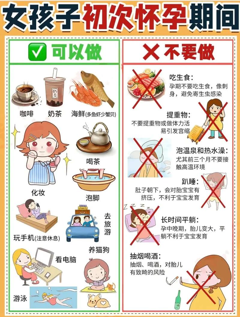 怀孕期间到底有哪些东西或环境是需要严格规避接触的?-第1张图片-郑州医学网 怀孕期间到底有哪些东西或环境是需要严格规避接触的?-第1张图片-郑州医学网