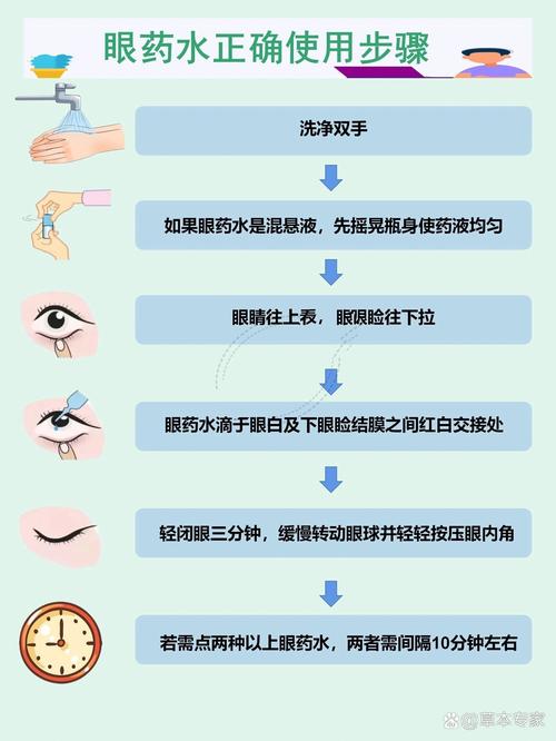 如何给新生儿滴眼药水-第1张图片-郑州医学网