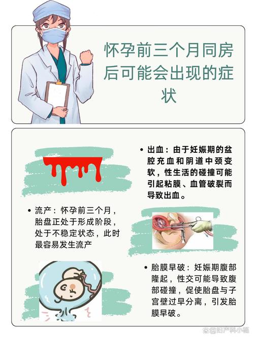 孕期哪几个月可以同房？孕早期、中期、晚期分别有哪些注意事项？-第3张图片-郑州医学网