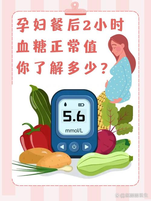 孕期血糖7点多算高吗-第2张图片-郑州医学网