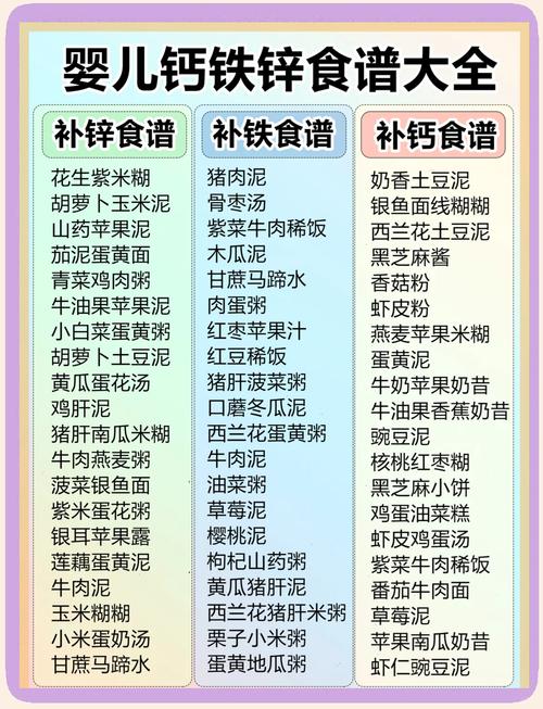 儿童补锌钙铁食疗主食，如何搭配才能营养又好吃？-第3张图片-郑州医学网