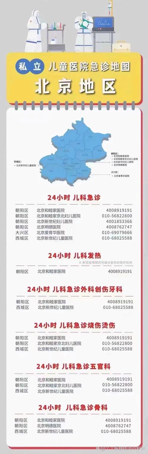北京儿童医院急诊具体开放时间是什么？夜班和节假日时间会调整吗？-第1张图片-郑州医学网