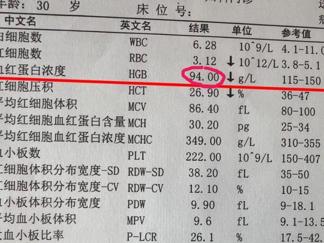 新生儿出生时血红蛋白-第2张图片-郑州医学网