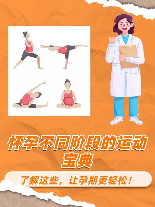 备孕期间能剧烈运动吗-第2张图片-郑州医学网