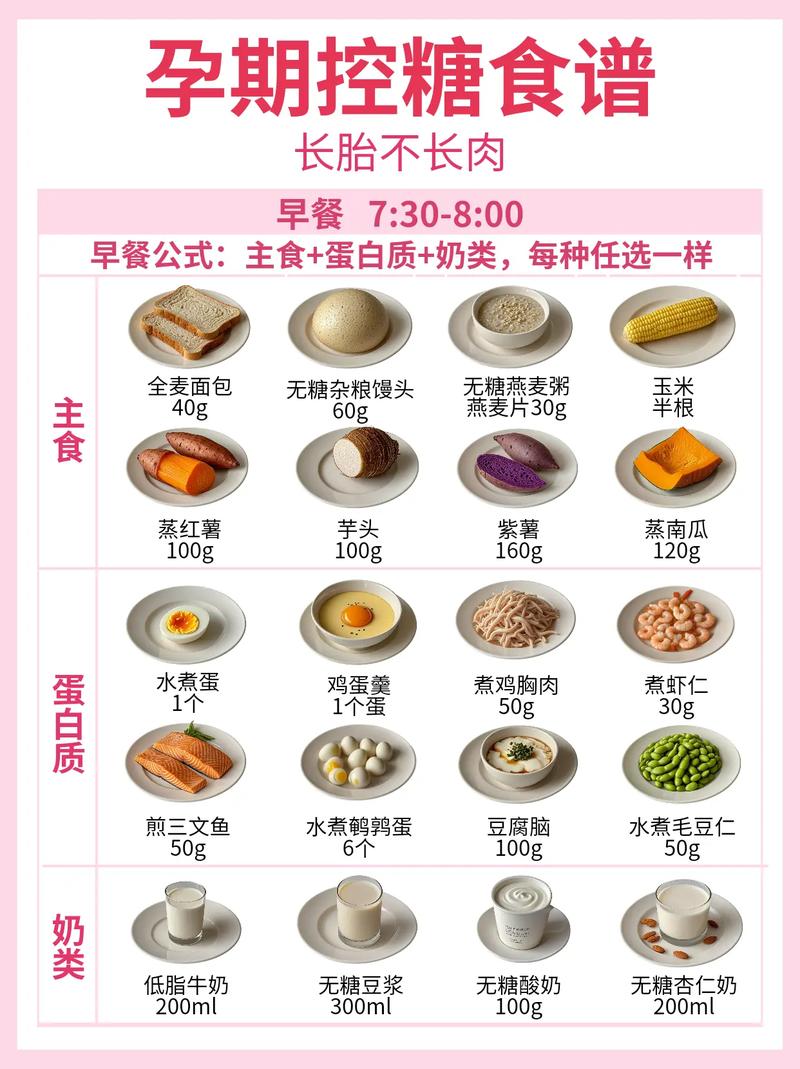 孕期低血糖喝什么汤好？有哪些营养汤能快速稳定血糖？-第2张图片-郑州医学网