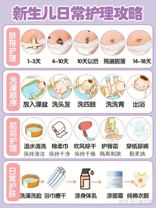新生儿脐带护理到底要不要用护脐带？这样真的更安全吗？-第2张图片-郑州医学网
