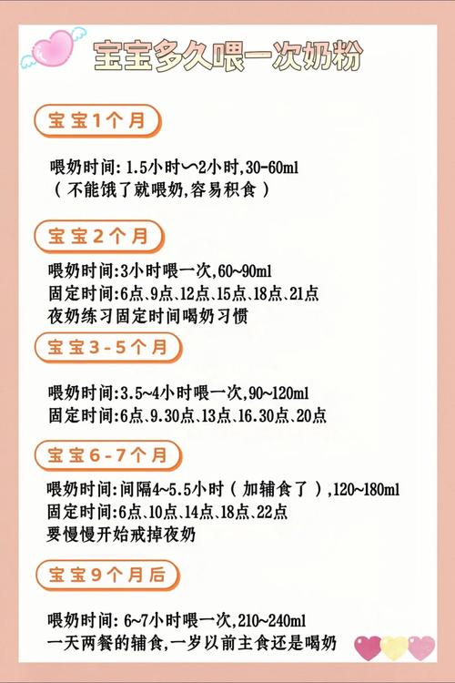 新生儿晚上多久喝一次-第3张图片-郑州医学网