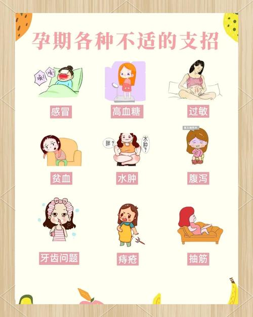 孕期反应大怕营养不良-第1张图片-郑州医学网