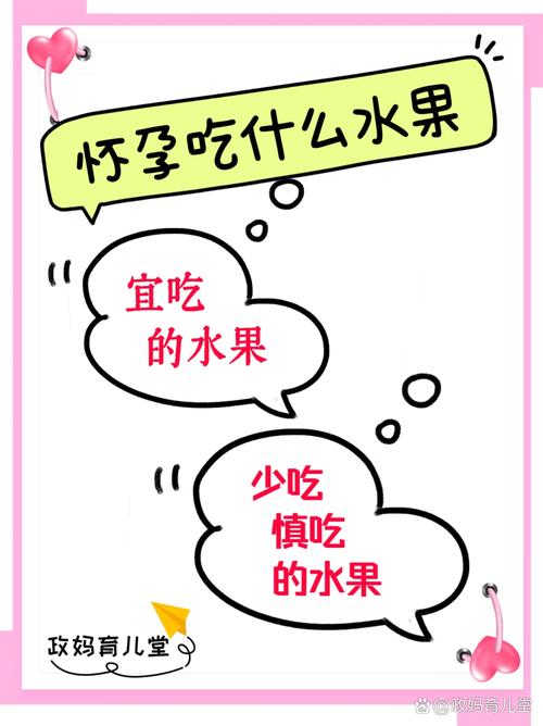 怀孕期间吃了很多水果-第1张图片-郑州医学网