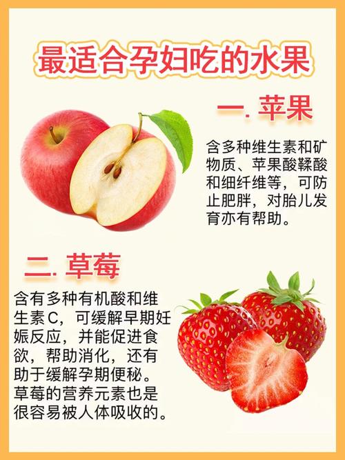 怀孕期间吃了很多水果-第3张图片-郑州医学网