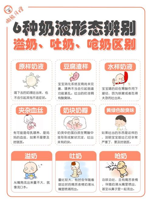 新生儿左侧睡会吐奶吗-第2张图片-郑州医学网