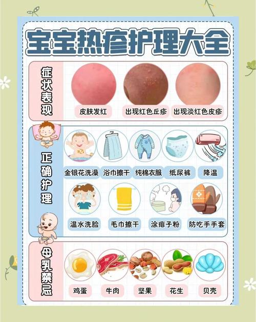 新生儿热疹什么时候消-第1张图片-郑州医学网