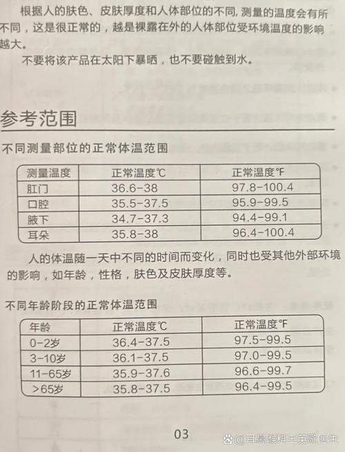 七岁儿童体温多少正常-第2张图片-郑州医学网