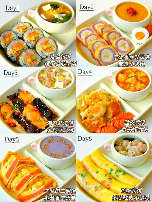 儿童创意早餐做法图，如何用简单食材做出让孩子爱不释手的造型早餐？-第2张图片-郑州医学网