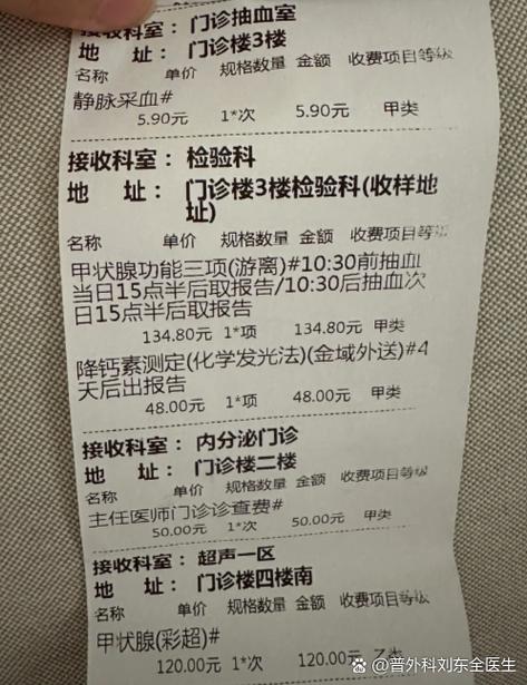 孕期查甲状腺要多少钱-第2张图片-郑州医学网