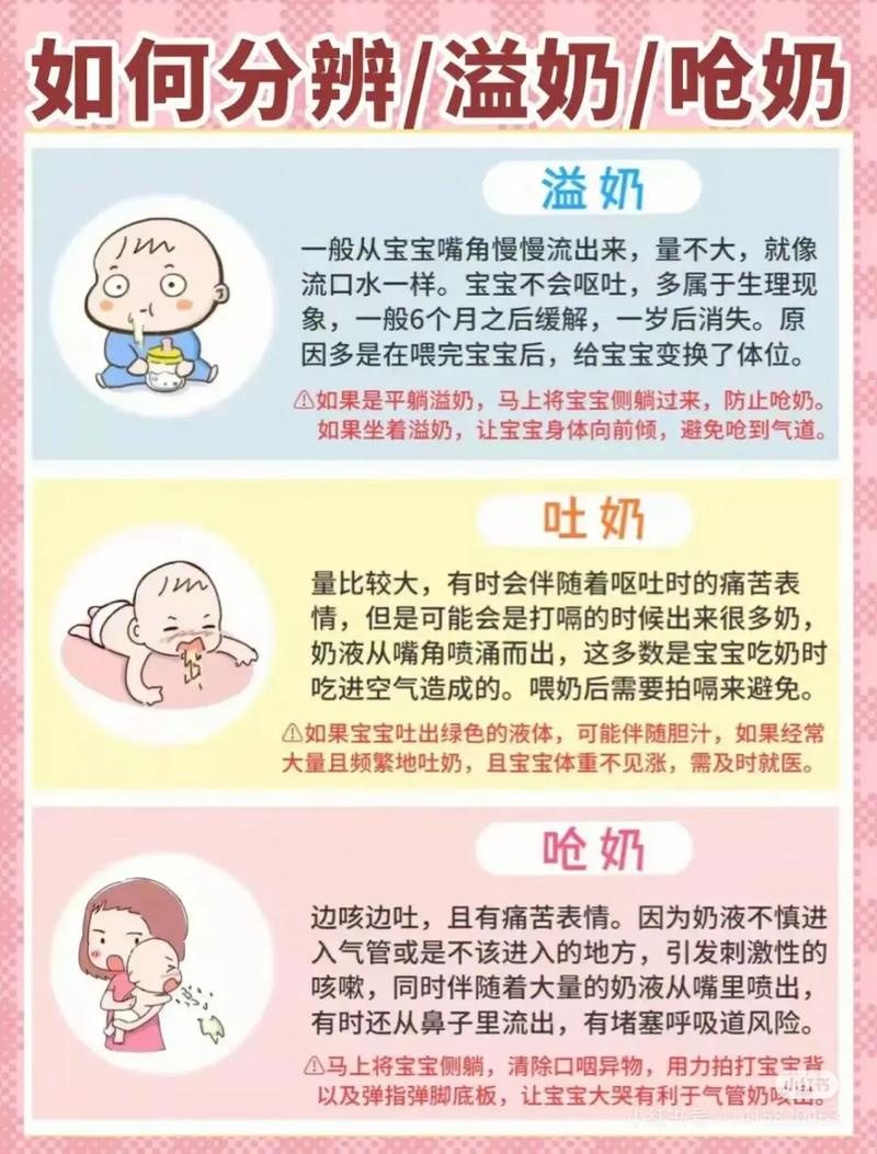 新生儿多大后不会呛奶-第2张图片-郑州医学网