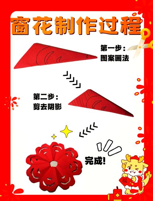 儿童鸡年窗花剪纸步骤-第1张图片-郑州医学网